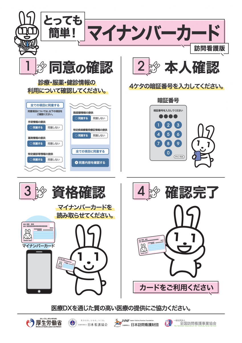 マイナンバーカード