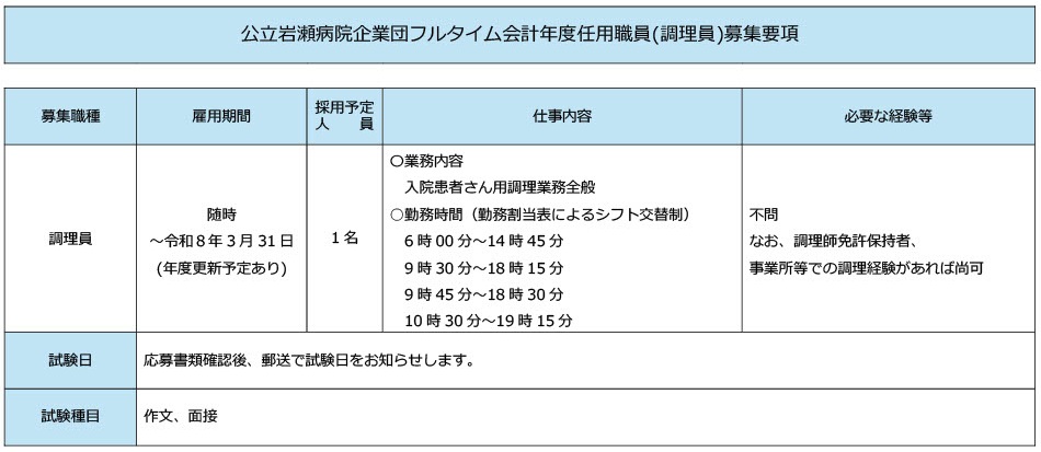 調理員