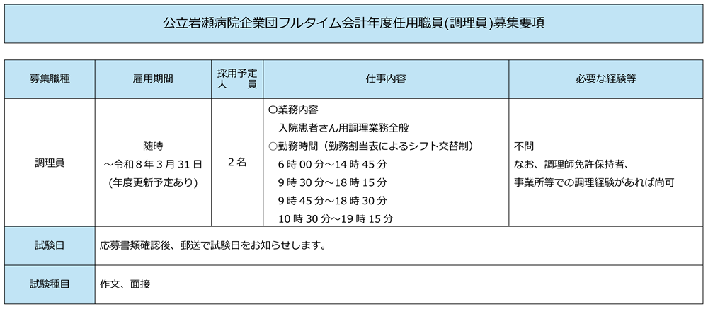会計年度任用職員_調理員