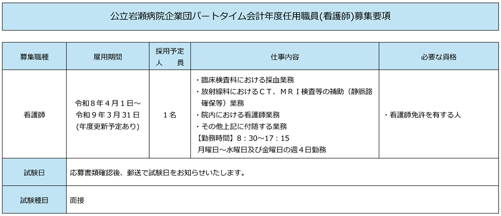 会計年度任用職員_看護師